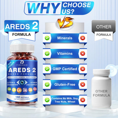AREDS 2 Eye Vitamin & Mineral Supplement — Lutein and Zeaxanthin Supplement, Vitamin C & E, Zinc & Copper for Blue Light Protection, Eye Health Support - PrimeBioHealth - canada supplements