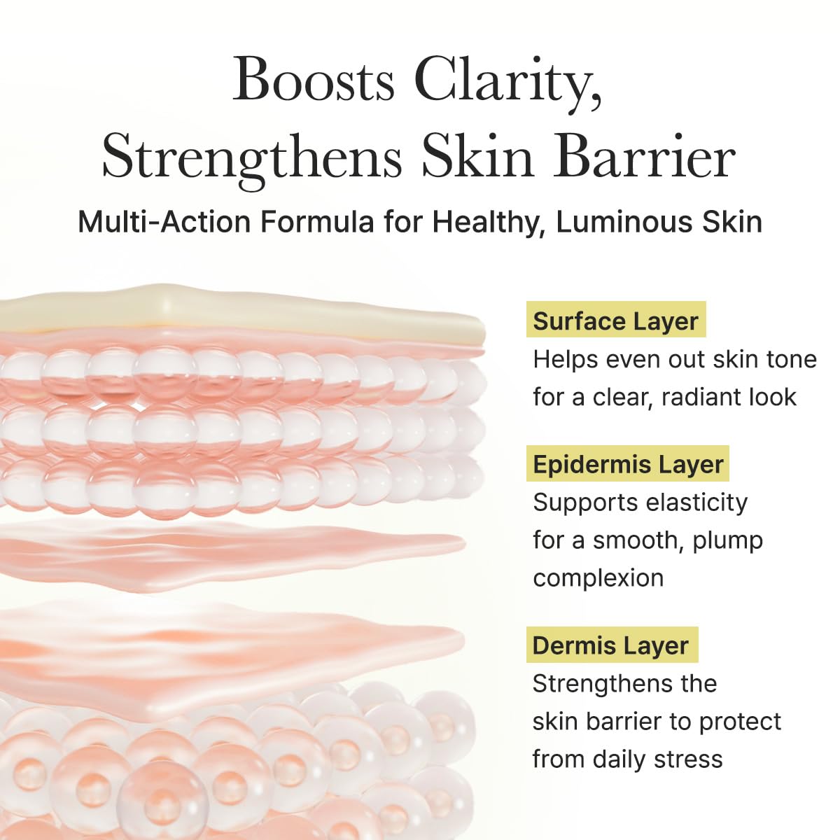 Arencia Vitamin C Booster Shot Serum with Glutathione, Niacinamide and Vitamin E for Dark Spot Care, Fine Lines & Wrinkles - PrimeBioHealth - canada supplements