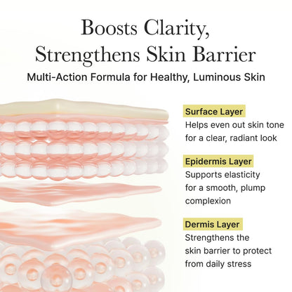Arencia Vitamin C Booster Shot Serum with Glutathione, Niacinamide and Vitamin E for Dark Spot Care, Fine Lines & Wrinkles - PrimeBioHealth - canada supplements
