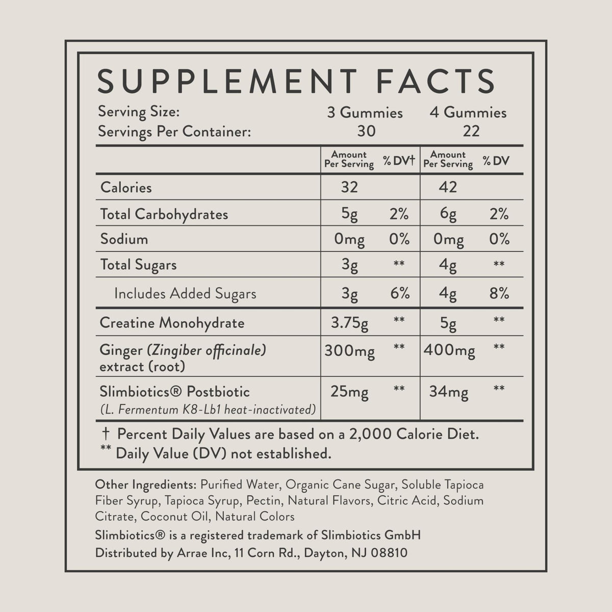 Arrae Tone Gummies – Creatine Monohydrate 5g for Women – Support Lean Muscle, Strength & Recovery – Hormone-Friendly Muscle Toning Supplement - PrimeBioHealth - canada supplements