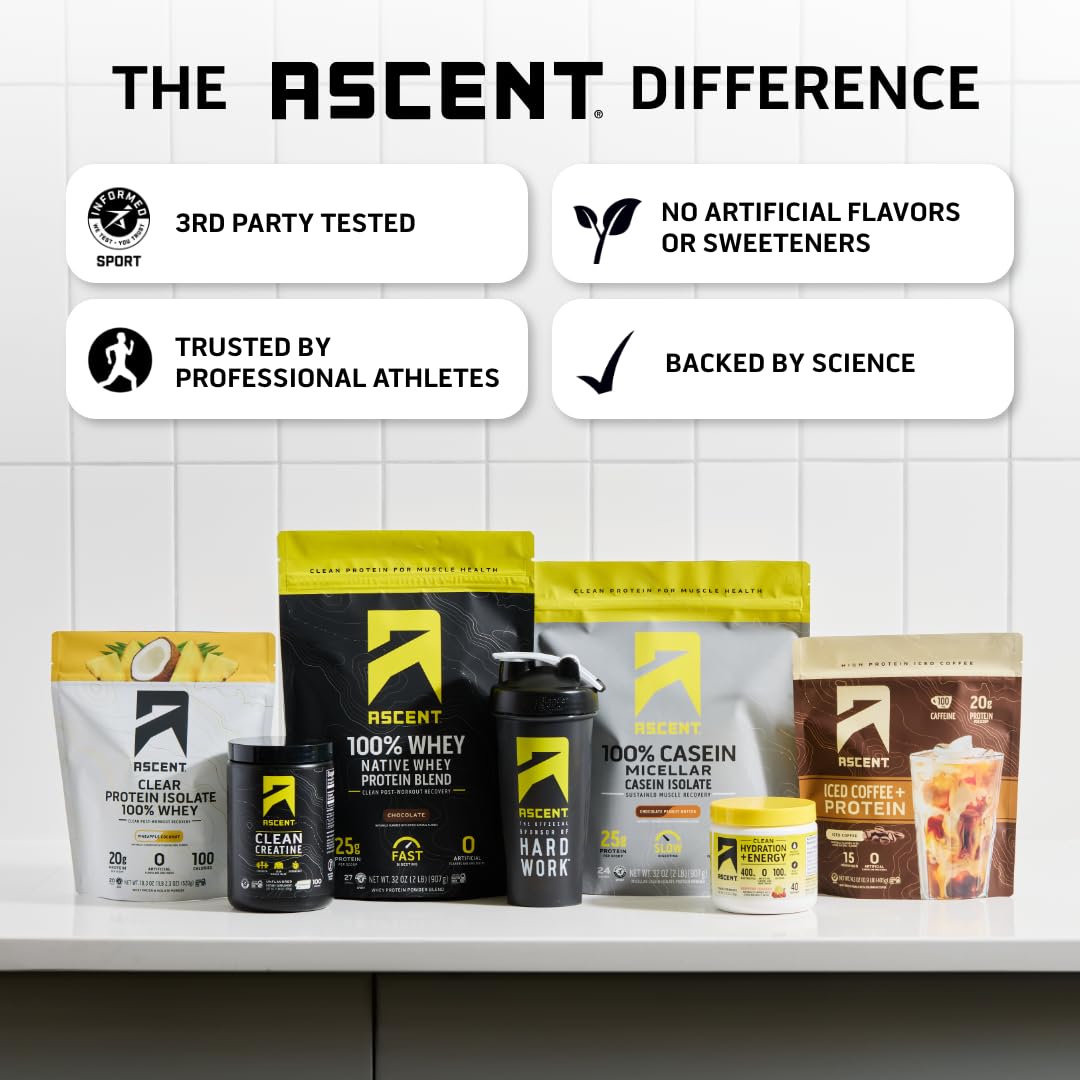 Ascent Clean Creatine Monohydrate Powder - 5G Per Serving, Creapure Creatine Supplement - Unflavored, 100 Servings - PrimeBioHealth - canada supplements