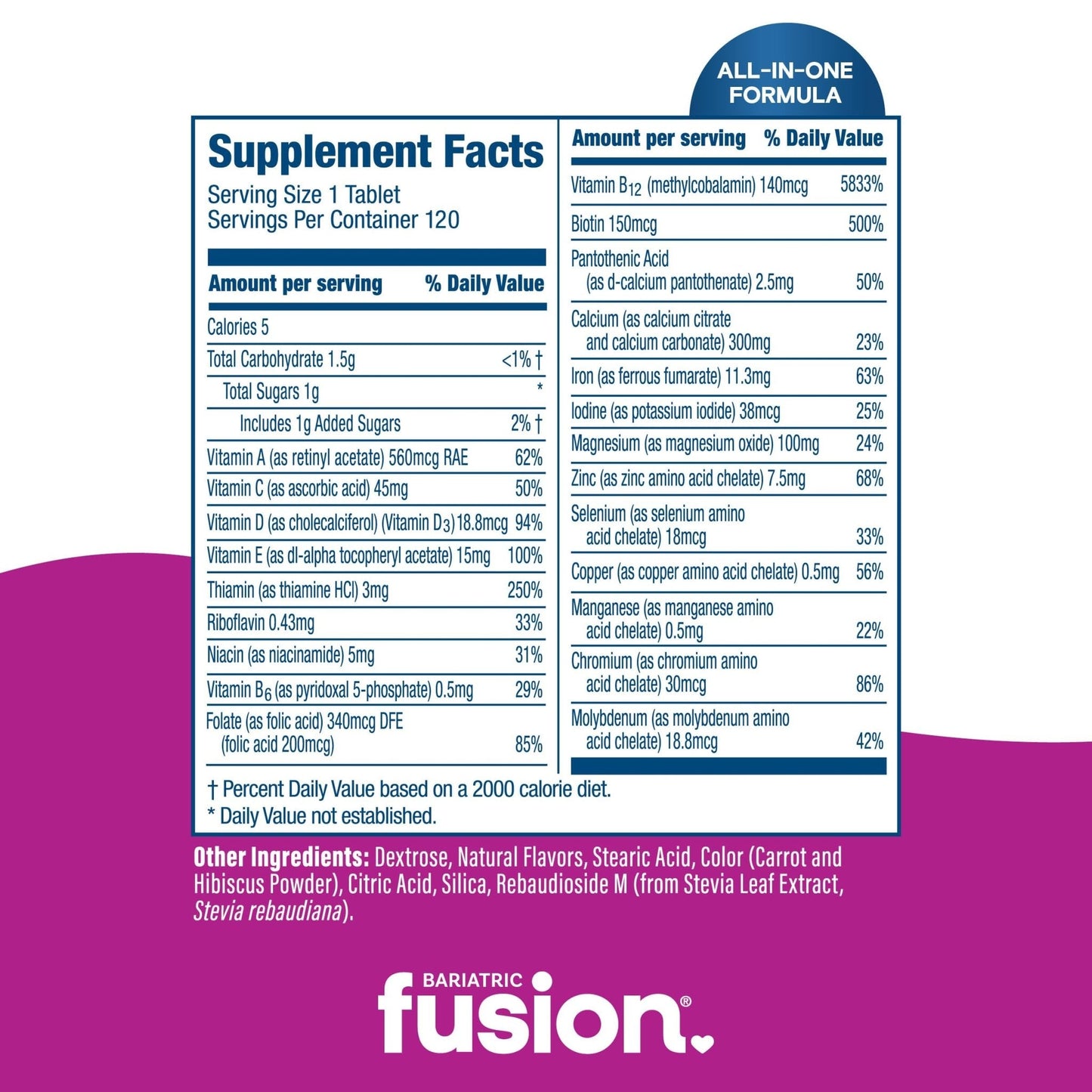 Bariatric Fusion Bariatric Multivitamin with Iron Complete Chewable | Mixed Berry | Post Bariatric Vitamins for Gastric Bypass - PrimeBioHealth - canada supplements