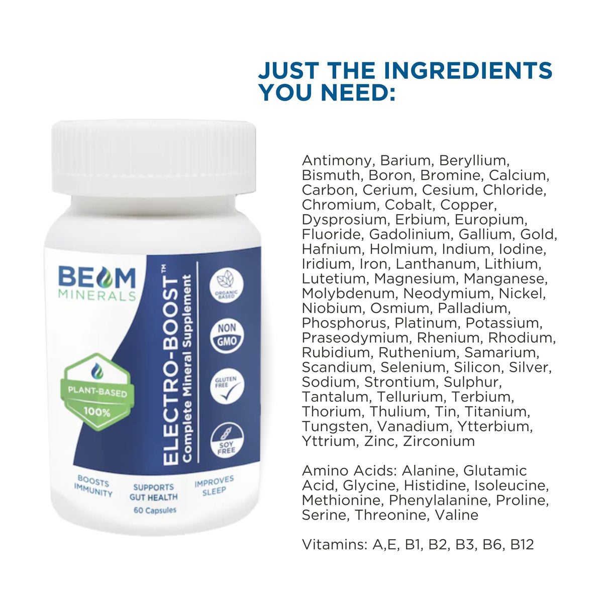 Beam Minerals Complete Multi-Mineral Capsules | Electro-Boost Plant-Based Electrolytes and Micronutrients for Men and Women | Help to Boost Immunity, Support Gut Health - PrimeBioHealth - canada supplements