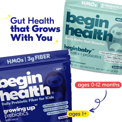 Begin Health Growing Up Prebiotics for Kids 28-Packs | Prebiotic Soluble Powder Stool Softeners and Digestive Gut Health Supplement | Ideal to Mix with Kids Daily - PrimeBioHealth - canada supplements