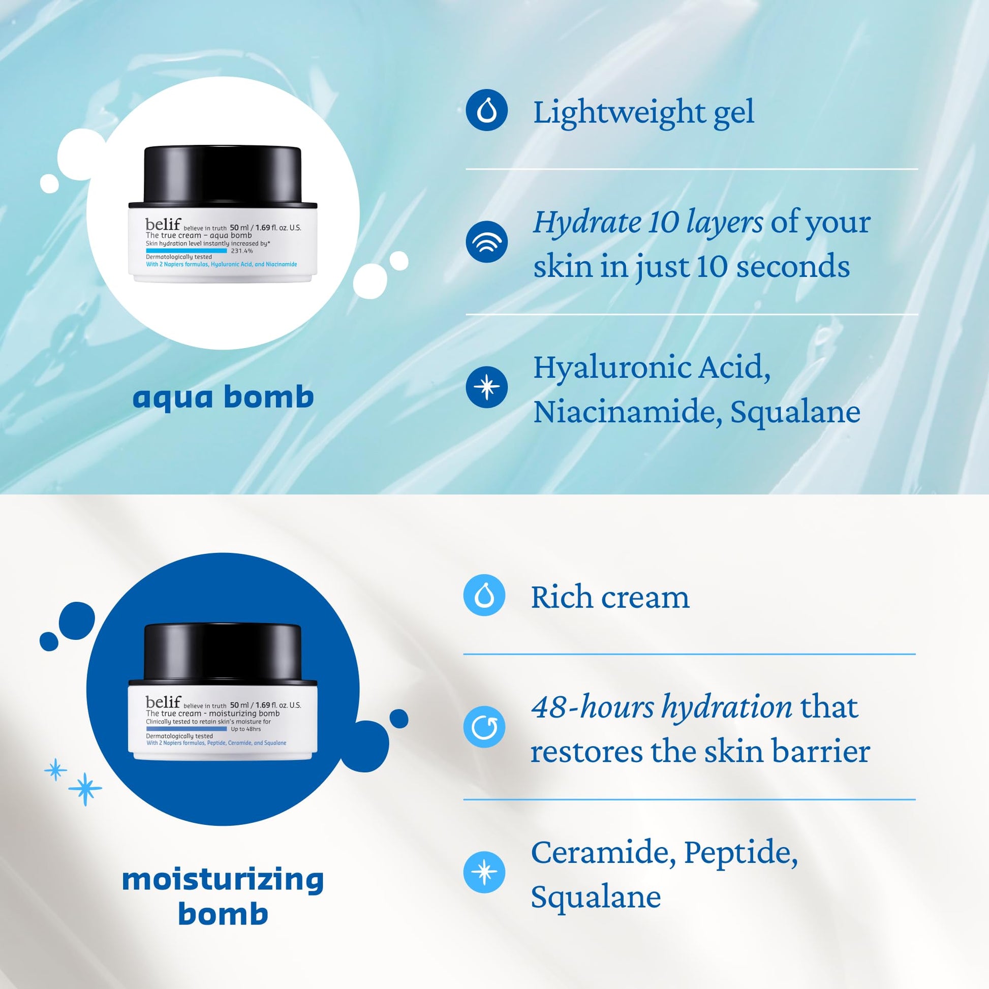 belif Aqua Bomb – Daily Niacinamide Hydrating Moisturizer, Lightweight Plumping Facial Cream with Hyaluronic Acid & Squalane, Cooling Effect - PrimeBioHealth - canada supplements