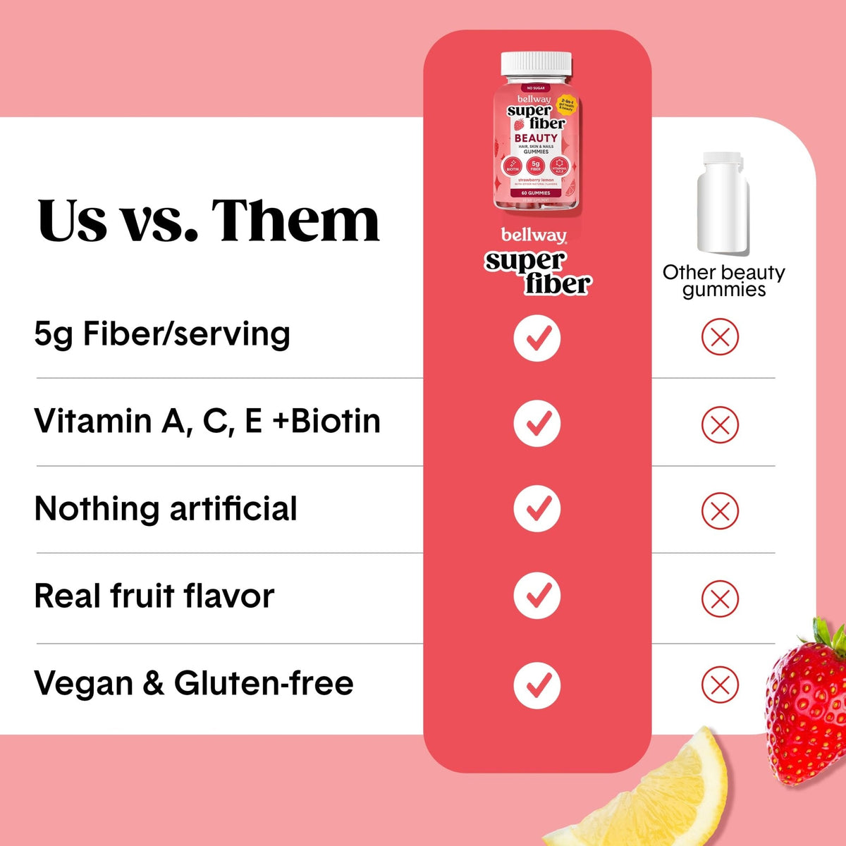 Bellway Super Fiber Gummies + Beauty – Sugar Free Fiber Supplement with Biotin & Vitamins A C E – Supports Digestive Health, - PrimeBioHealth - canada supplements