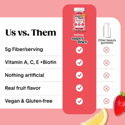 Bellway Super Fiber Gummies + Beauty – Sugar Free Fiber Supplement with Biotin & Vitamins A C E – Supports Digestive Health, - PrimeBioHealth - canada supplements
