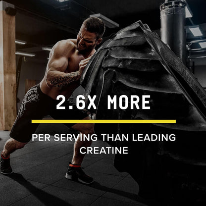 BEYOND RAW Creatine HCl Powder, Science Backed, Lab Grade, Creatine for Women & Men, Muscle Strength, Energy Production, Athletic Performance, Cognitive Support, - PrimeBioHealth - canada supplements