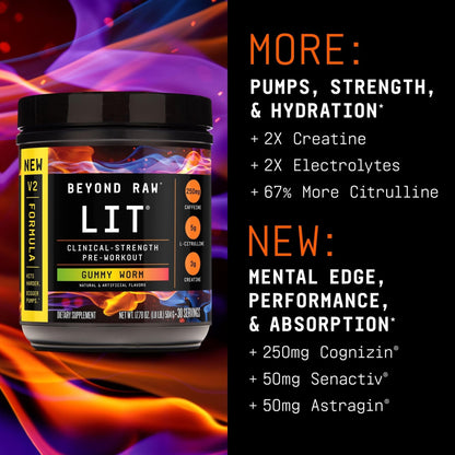BEYOND RAW LIT V2 Clinical Strength Pre Workout Powder, Hits Harder, Bigger Pumps, Caffeine, L-Citrulline, Creatine, Gummy Worm, 30 Servings - PrimeBioHealth - canada supplements