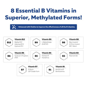 BioActive Vitamin B Complex - Blood Stream Ready, Methylated B Complex - Featuring Methylfolate, 3 BioActive Forms of B12, BenfoPure® B1 & Pantesin® B5 - 12 B Vitamins in Clinical Doses - 60 Servings - PrimeBioHealth - canada supplements