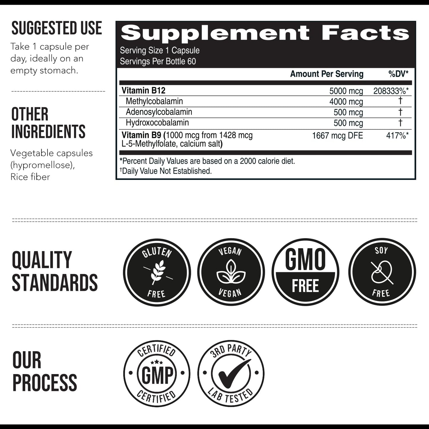 BioActive Vitamin B12 - 5000 mcg, Contains 3 BioActive Forms B12 Plus Methylfolate Cofactor - Methyl B12, Adenosyl B12 & Hydroxy B12 | Supports Energy - PrimeBioHealth - canada supplements