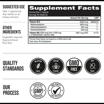 BioActive Vitamin B12 - 5000 mcg, Contains 3 BioActive Forms B12 Plus Methylfolate Cofactor - Methyl B12, Adenosyl B12 & Hydroxy B12 | Supports Energy - PrimeBioHealth - canada supplements