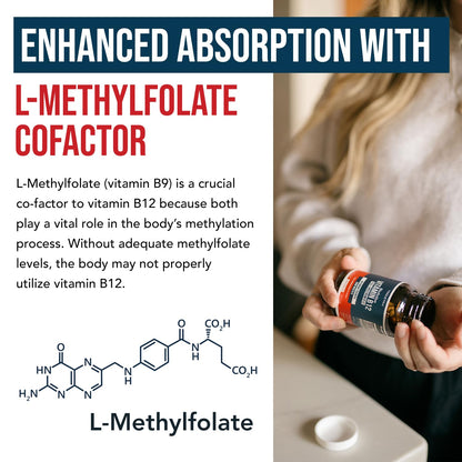 BioActive Vitamin B12 - 5000 mcg, Contains 3 BioActive Forms B12 Plus Methylfolate Cofactor - Methyl B12, Adenosyl B12 & Hydroxy B12 | Supports Energy - PrimeBioHealth - canada supplements