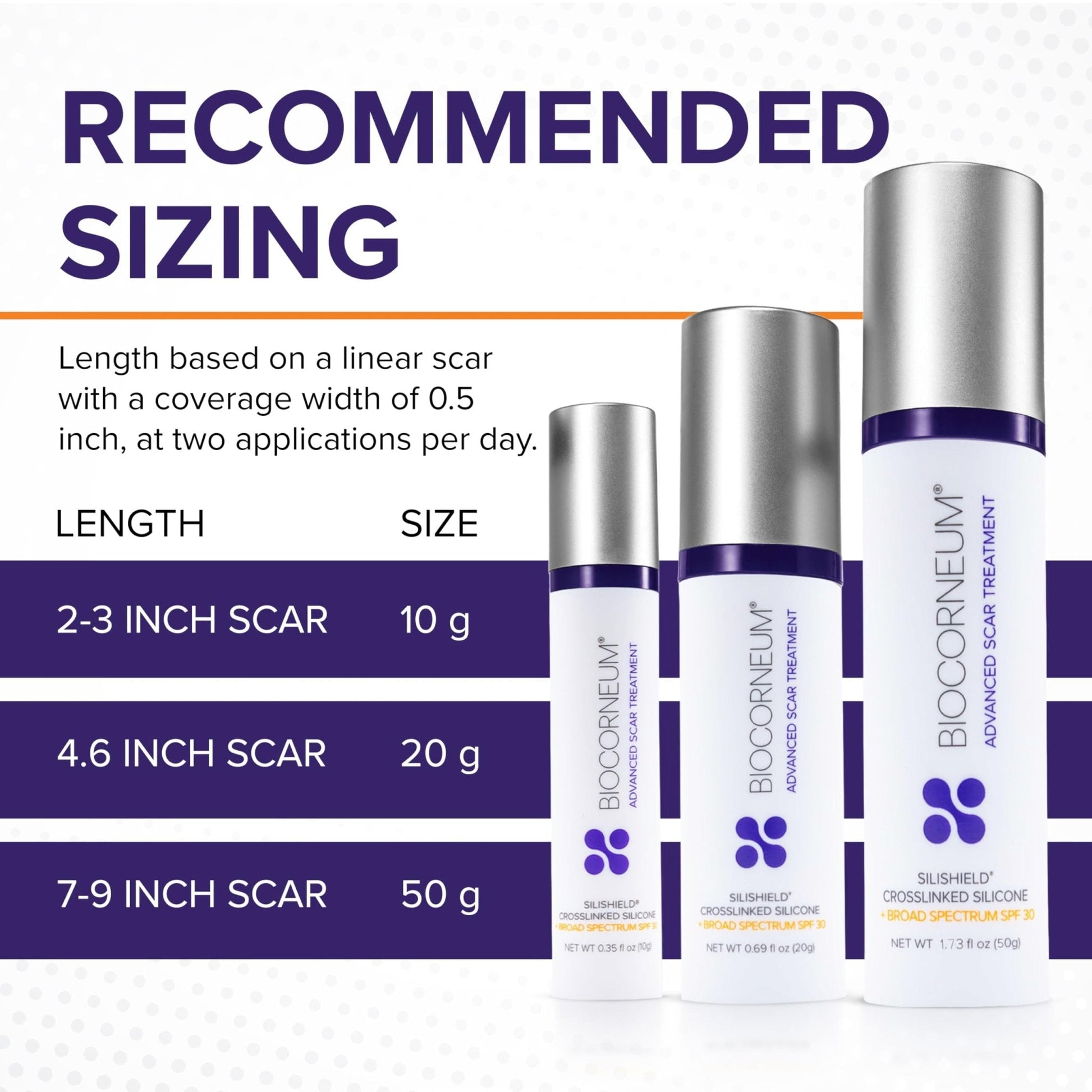 Biocorneum Advanced Scar Treatment with Silishield® & SPF 30 10g – Medical Grade Silicone Gel to Support Healing of Surgical Scars and Marks - PrimeBioHealth - canada supplements