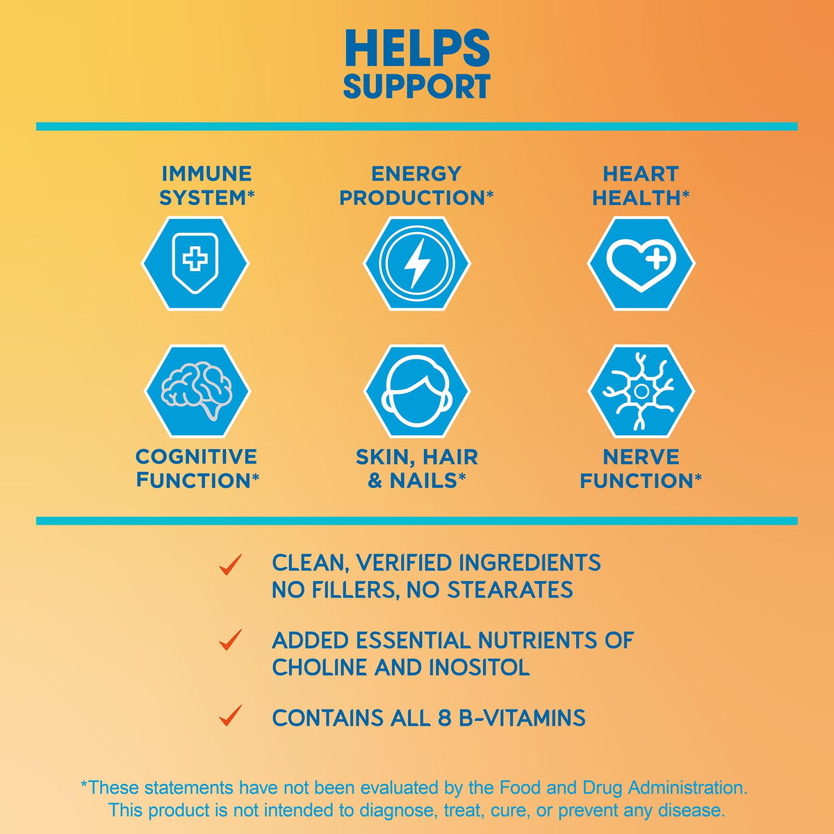 BioEmblem Vitamin B-Complex - All 8 Active Forms with Methyl Folate, Methyl B12, B6, Biotin Plus Choline Inositol, Supports Energy, Metabolism, Brain, Heart Health - PrimeBioHealth - canada supplements