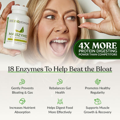 BiOptimizers MassZymes - Complete Digestive Enzymes Supplement for Gut Health - Bloating Relief for Men and Women - Lipase Amylase Bromelain - PrimeBioHealth - canada supplements