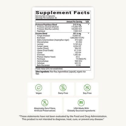 BiOptimizers MassZymes - Complete Digestive Enzymes Supplement for Gut Health - Bloating Relief for Men and Women - Lipase Amylase Bromelain - PrimeBioHealth - canada supplements