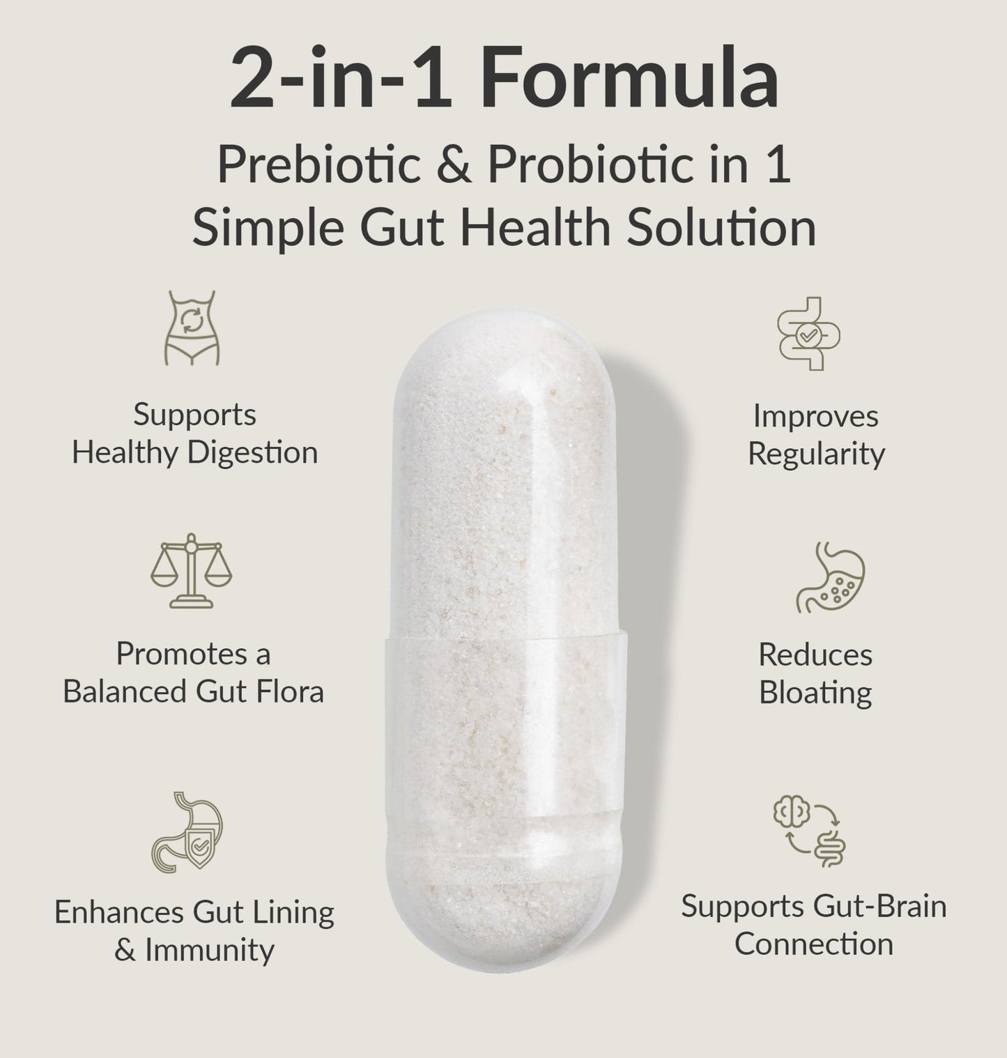 BIOptimizers Probiotic Breakthrough – Lactobacillus Plantarum OM Probiotics & Prebiotics Health Supplement for Gut, Digestive & Immune Support Probiotics - PrimeBioHealth - canada supplements