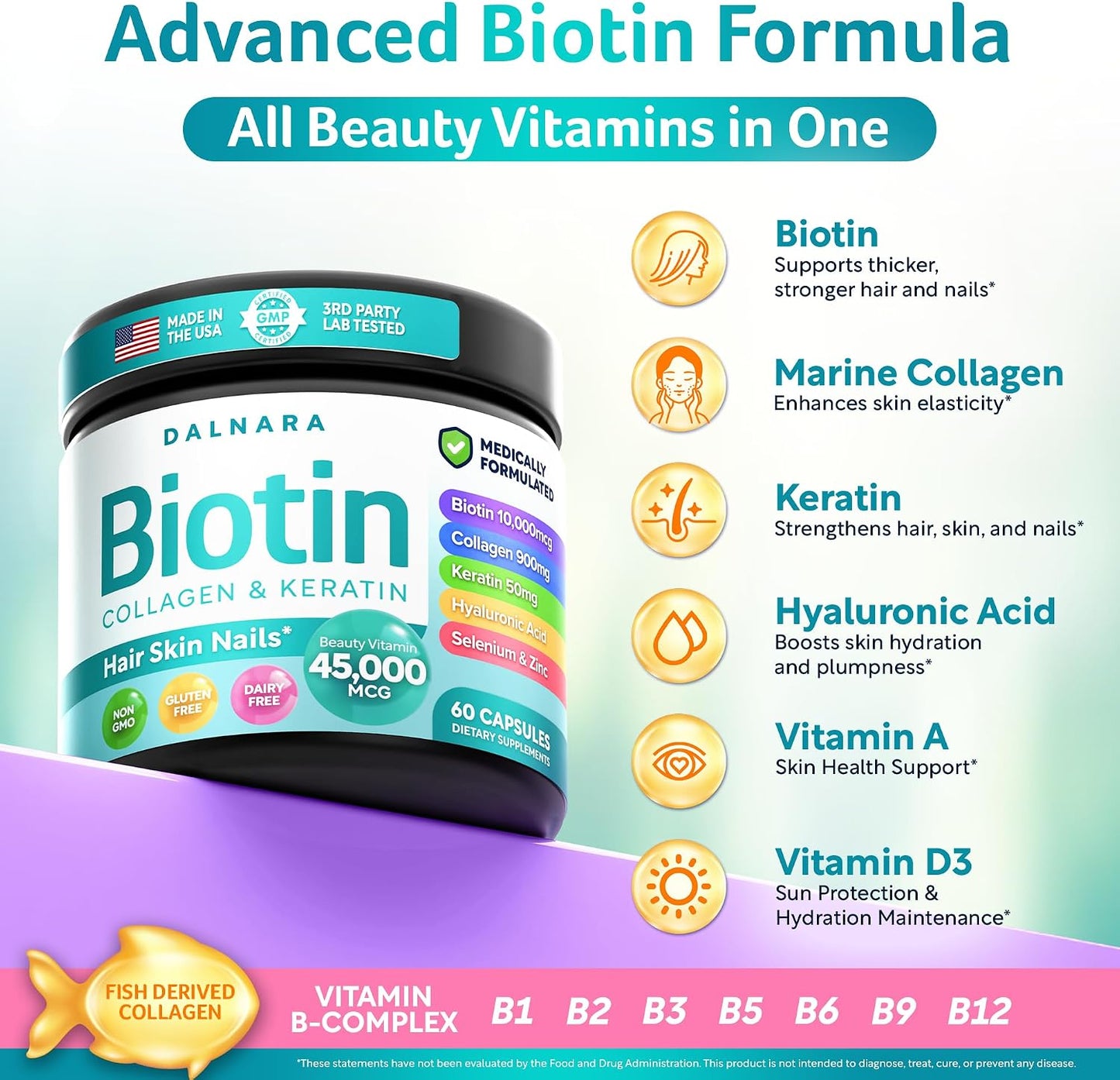 Biotin and Collagen supplements Hair Skin & Nails Vitamin for women and men - PrimeBioHealth - canada supplements