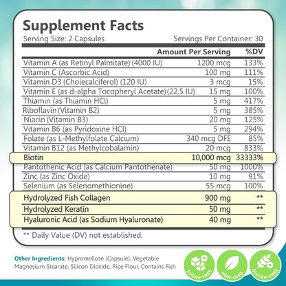 Biotin | Collagen| Keratin 60ct Hair Skin & Nails Vitamin For Women and Men - PrimeBioHealth - canada supplements