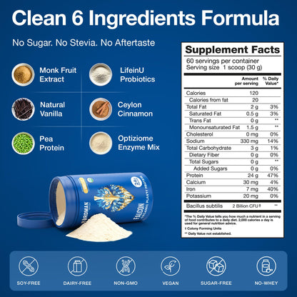 BIRDMAN Falcon Organic Vegan Protein Powder Vanilla, 24g Protein, Sugar Free, Probiotics, Low Carb, Keto Friendly, Dairy Free, Lactose Free, Non Whey - PrimeBioHealth - canada supplements