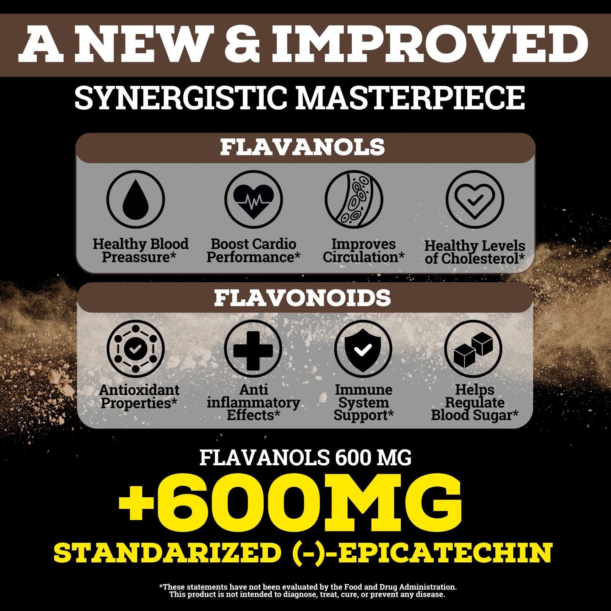 Black Forest High Flavanol Cocoa Powder (1200mg Flavanols & Flavonoids Supplements)10X More Flavanols (Epicatechin) Than Cocoa & 600mg of Epicatechin Supplement - PrimeBioHealth - canada supplements