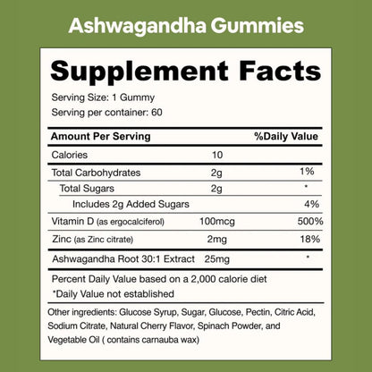 Black Girl Vitamins Calm Girl Ashwagandha + Zinc Gummies Stress Support, Promotes Relaxation & Mental Clarity, Supports Sleep & Immune Health - PrimeBioHealth - canada supplements