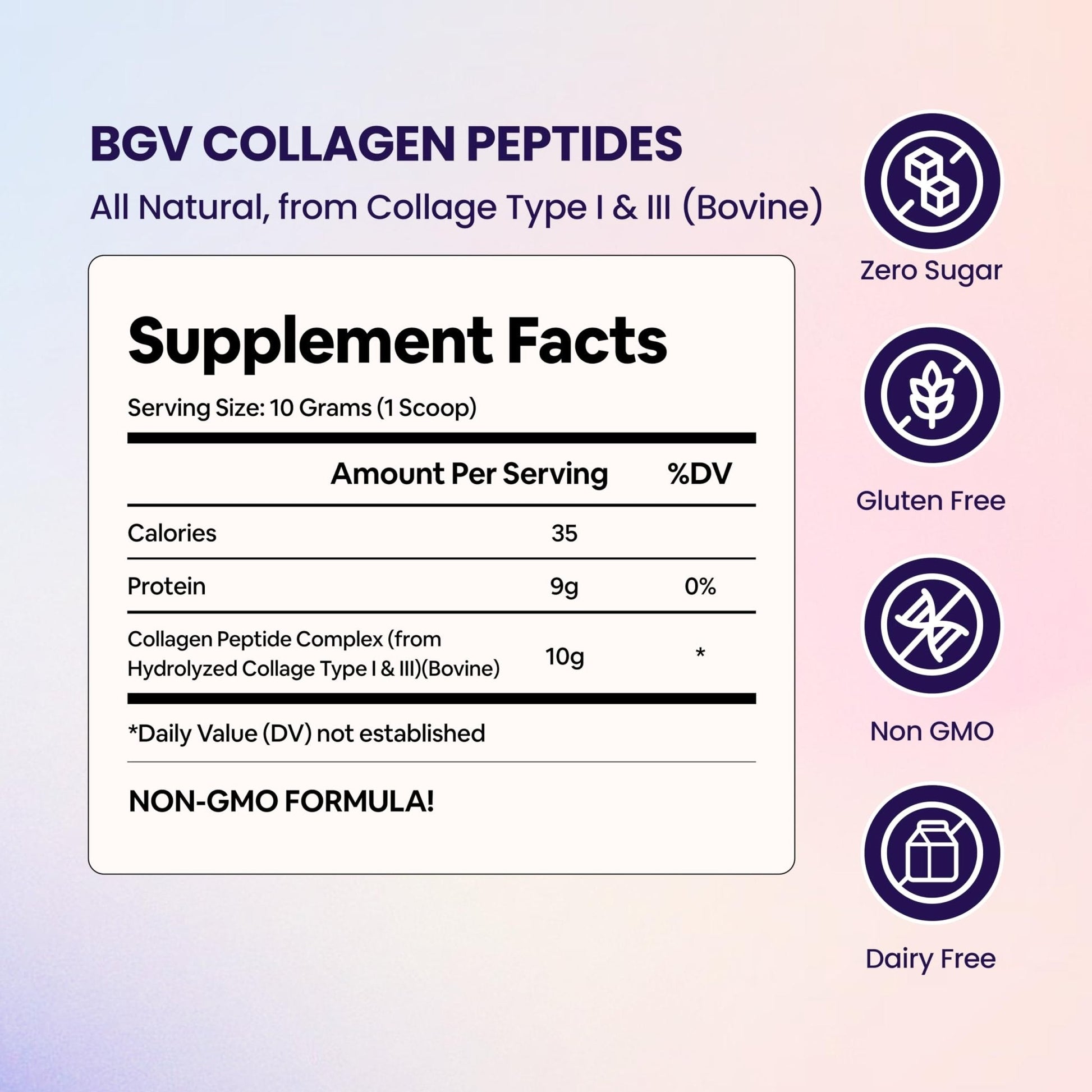 Black Girl Vitamins | Collagen Peptides Powder - Collagen for Skin, Hair & Nails - Unflavored Hydrolyzed Collagen Powder, Dairy-Free - PrimeBioHealth - canada supplements
