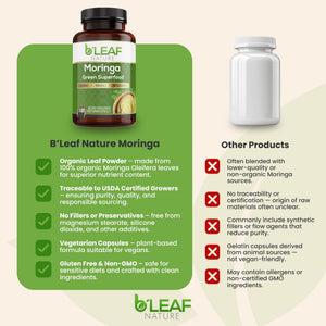 B'Leaf Nature Moringa Capsules Organic 1000mg — Pure Moringa Oleifera Leaf Powder Capsules for Energy & Immune Support - PrimeBioHealth - canada supplements