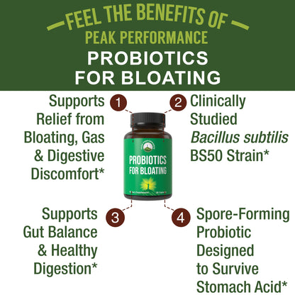 Bloat and Gas Probiotic - Proven Relief with Clinically Studied Bacillus Subtilis BS50 + Prebiotic Fiber - Fast Acting Anti Bloating Pills Supplement - PrimeBioHealth - canada supplements