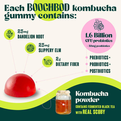 BoochBod - Probiotic Kombucha Gummy - Prebiotics, Probiotics, Postbiotics, Fiber Supplement, Slippery Elm, Dandelion Root - PrimeBioHealth - canada supplements