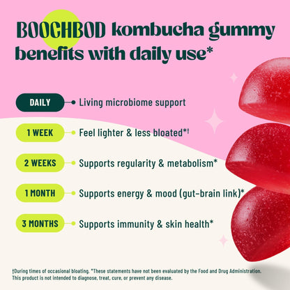 BoochBod - Probiotic Kombucha Gummy - Prebiotics, Probiotics, Postbiotics, Fiber Supplement, Slippery Elm, Dandelion Root - PrimeBioHealth - canada supplements
