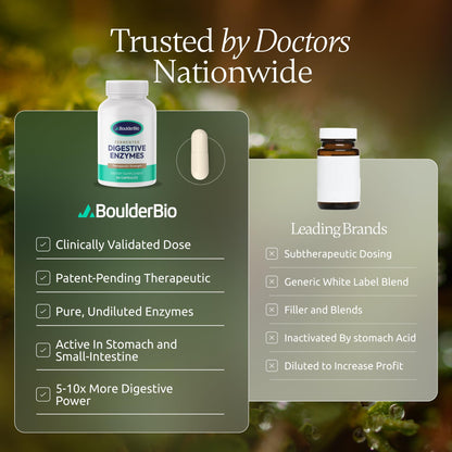 Boulder Bio Digestive Enzymes | 40,000 USP Lipase - Prescription Strength Pancreatic Enzyme Replacement Formula for Fat Digestion, Gut Health & Nutrient Absorption - PrimeBioHealth - canada supplements