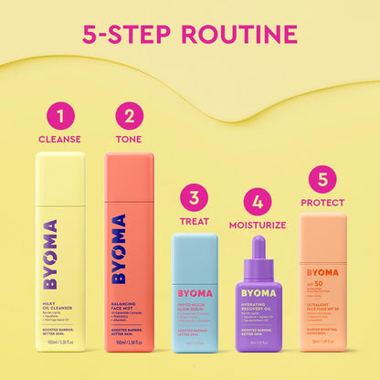 BYOMA Balancing Face Mist - pH Balanced Face Toner with Ceramides, Probiotics & Allantoin - Alcohol Free Toner Spray - Balance - PrimeBioHealth - canada supplements