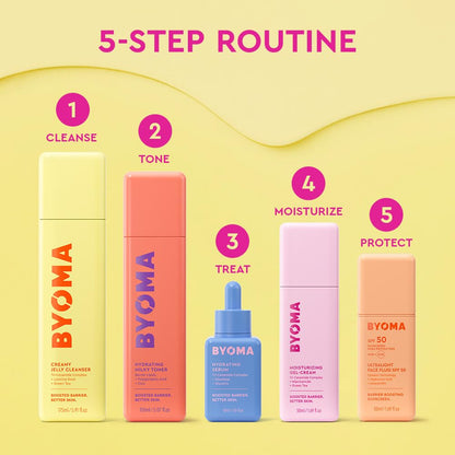 BYOMA Creamy Jelly Cleanser - Hydrating Facial Cleanser for Skin Barrier Repair -Tri-Ceramide Face Wash for Sensitive Skin & All Skin Types - PrimeBioHealth - canada supplements