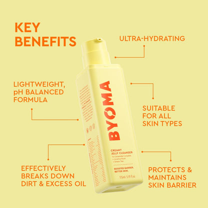 BYOMA Creamy Jelly Cleanser - Hydrating Facial Cleanser for Skin Barrier Repair -Tri-Ceramide Face Wash for Sensitive Skin & All Skin Types - PrimeBioHealth - canada supplements