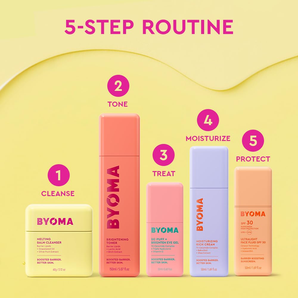 BYOMA Moisturizing Rich Cream - Barrier Repair Cream Face Lotion with Bakuchiol & Shea Extract - Ceramide Face Moisturizer for Dry Skin - PrimeBioHealth - canada supplements