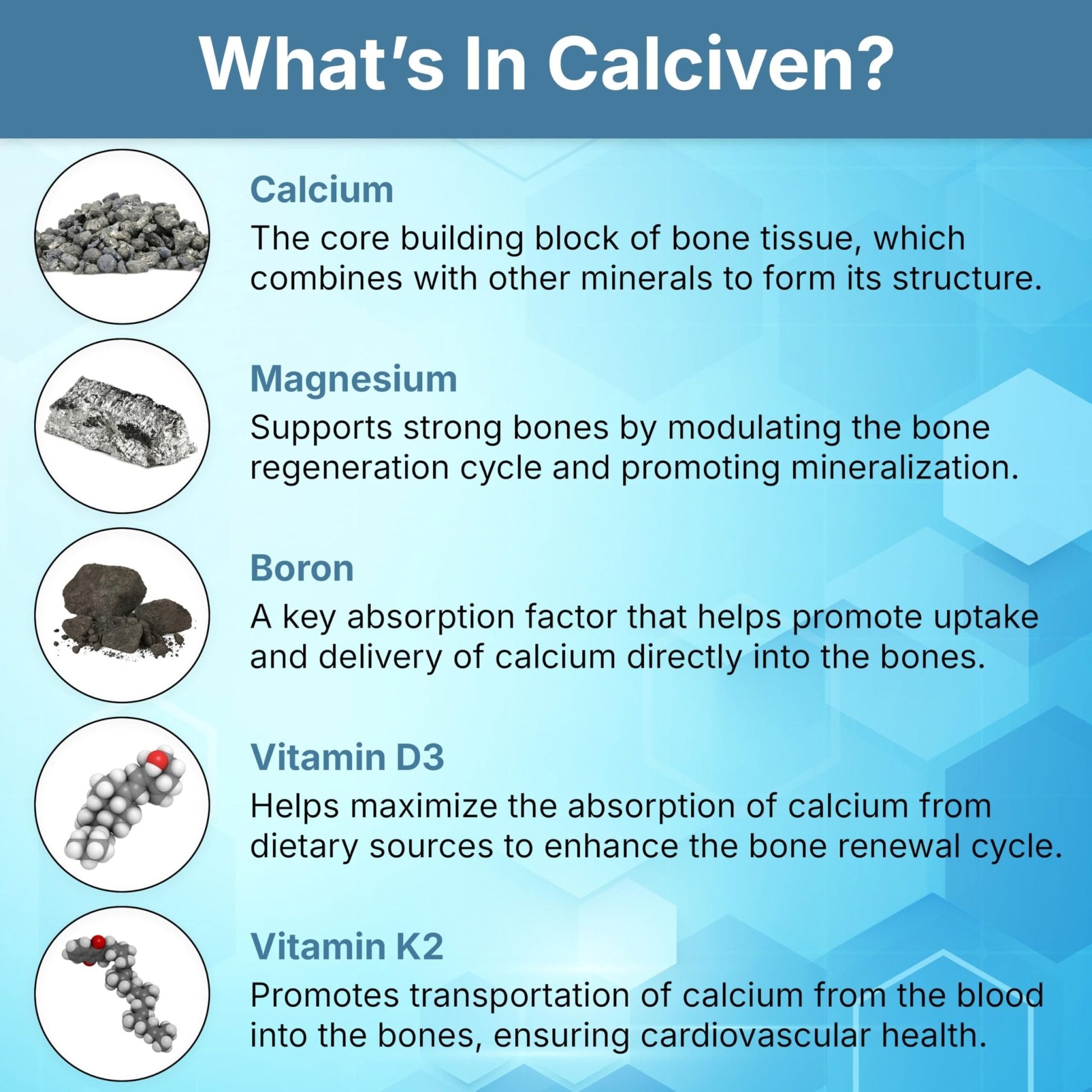 Calciven - Natural Bone Support Supplement - Non-GMO, Gluten-Free - PrimeBioHealth - canada supplements