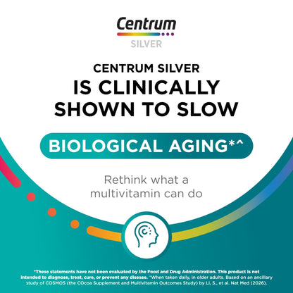 Centrum Minis Silver Women's Multivitamin for Women 50 Plus, Multimineral Supplement with Vitamin D3, B Vitamins, Non-GMO Ingredients - PrimeBioHealth - canada supplements
