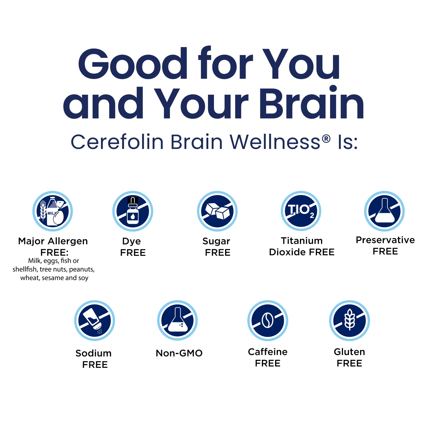 Cerefolin Brain Wellness, Targeted Nutrition for Cognitive Support, Improves Memory, Focus & Concentration, L-Methylfolate, NAC, B12 - PrimeBioHealth - canada supplements