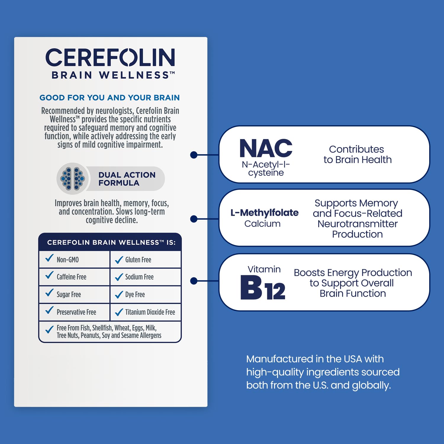 Cerefolin Brain Wellness, Targeted Nutrition for Cognitive Support, Improves Memory, Focus & Concentration, L-Methylfolate, NAC, B12 - PrimeBioHealth - canada supplements