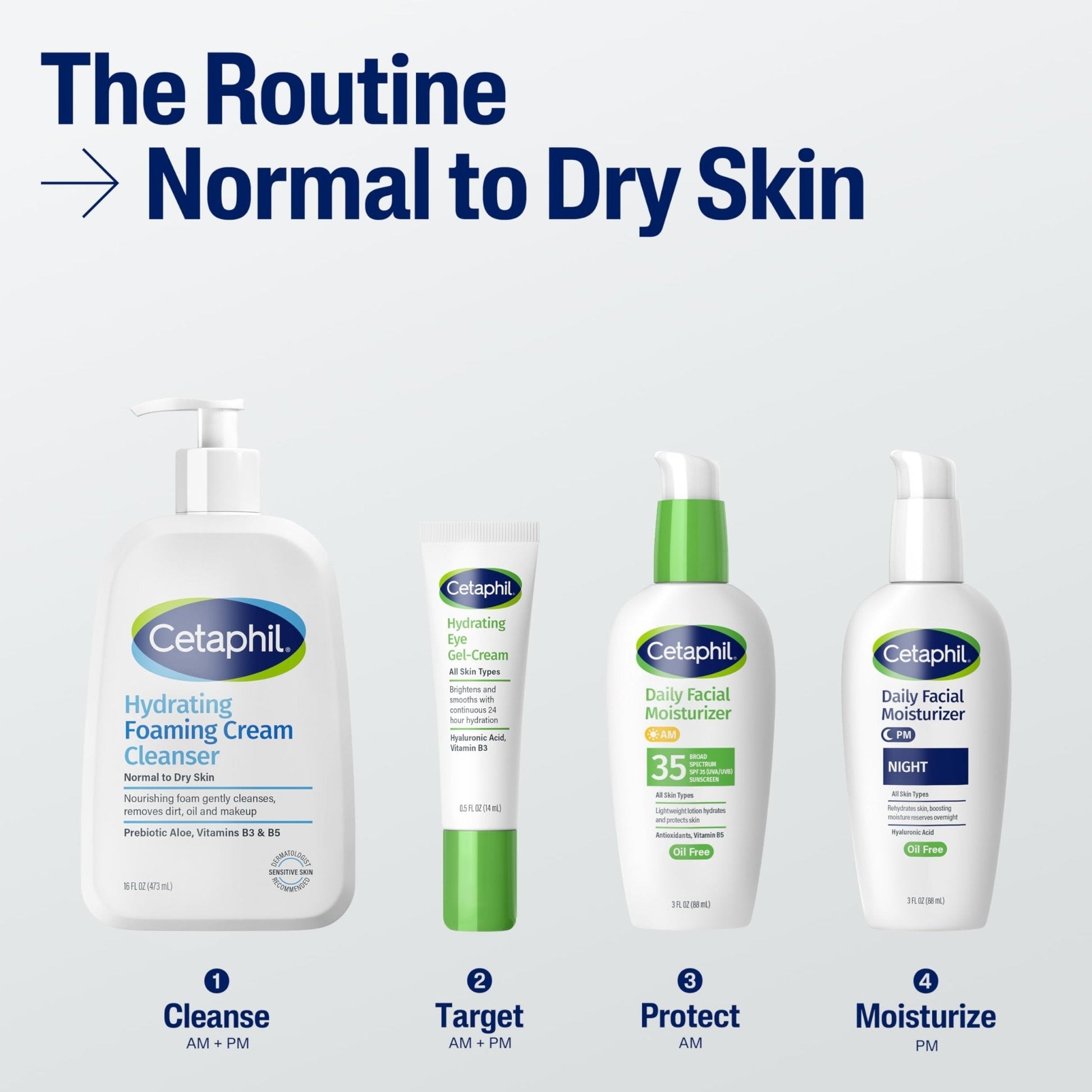 Cetaphil Cream to Foam Face Wash, Hydrating Foaming Cream Cleanser, 16 oz, For Normal to Dry, Sensitive Skin - PrimeBioHealth - canada supplements