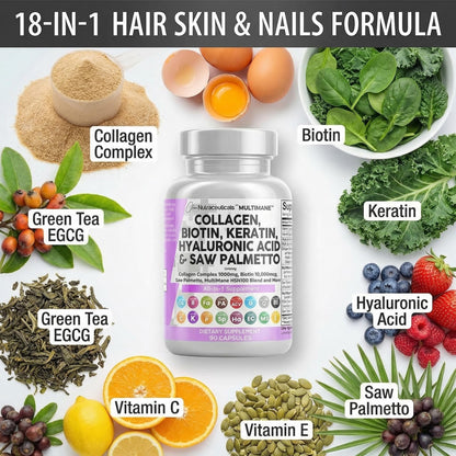 Clean Nutraceuticals Collagen Pills 1000mg Biotin 10000mcg Keratin Saw Palmetto Hyaluronic Acid - Hair Skin & Nails Vitamins & DHT Blocker with Vitamin E Folic Acid - PrimeBioHealth - canada supplements