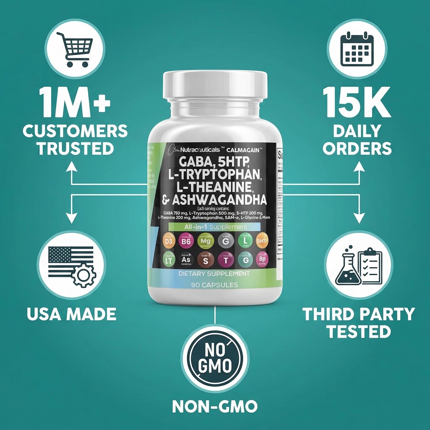 Clean Nutraceuticals GABA 750mg 5 HTP 200mg L Tryptophan 500mg L Theanine 200mg Ashwagandha SAM-e L-Glycine - Mood Support Vitamins for Women and Men with L-Tyrosine 5-HTP - PrimeBioHealth - canada supplements