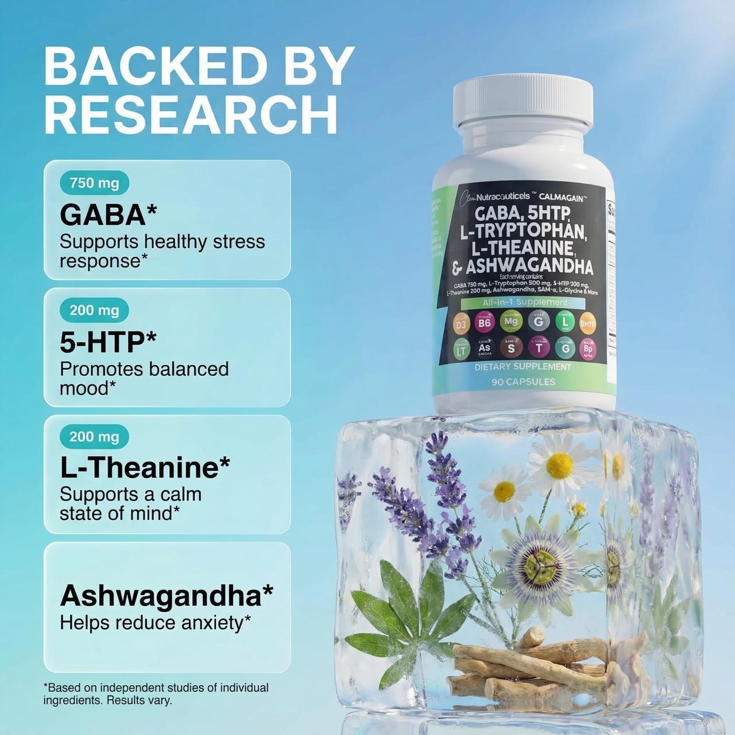 Clean Nutraceuticals GABA 750mg 5 HTP 200mg L Tryptophan 500mg L Theanine 200mg Ashwagandha SAM-e L-Glycine - Mood Support Vitamins for Women and Men with L-Tyrosine 5-HTP - PrimeBioHealth - canada supplements