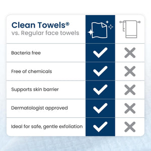 Clean Skin Club Clean Towels XL®, Travel Pack 100% USDA Biobased Disposable Face Towel - PrimeBioHealth - canada supplements