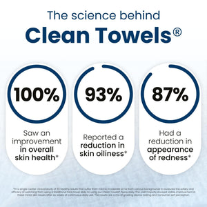 Clean Skin Club Clean Towels XL®, Travel Pack 100% USDA Biobased Disposable Face Towel - PrimeBioHealth - canada supplements