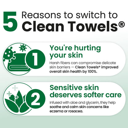 CLEAN SKIN CLUB Sensitive Skin Clean Towels® XL, Ultra-Soft Disposable Face Dry Wipes Infused with Aloe & Glycerin - PrimeBioHealth - canada supplements