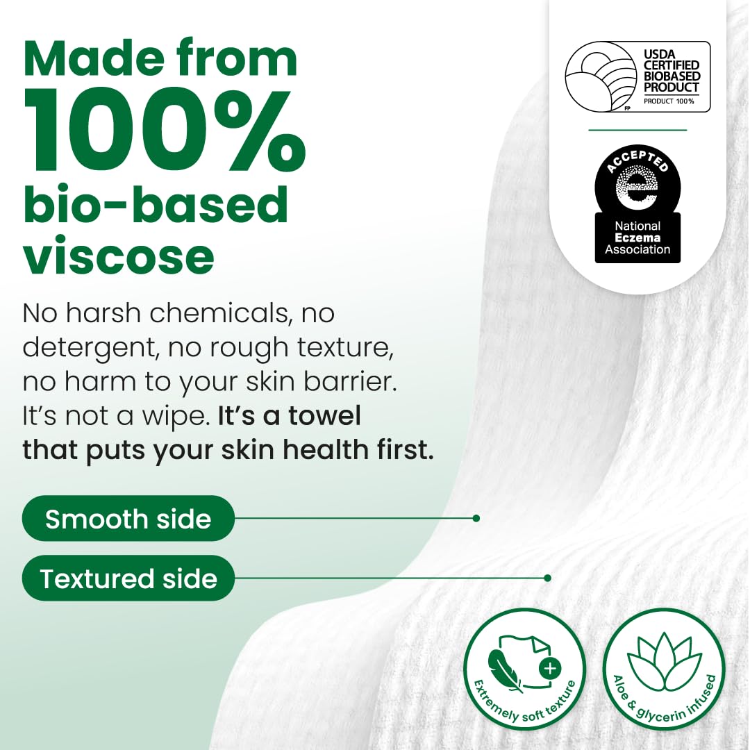 CLEAN SKIN CLUB Sensitive Skin Clean Towels® XL, Ultra-Soft Disposable Face Dry Wipes Infused with Aloe & Glycerin - PrimeBioHealth - canada supplements