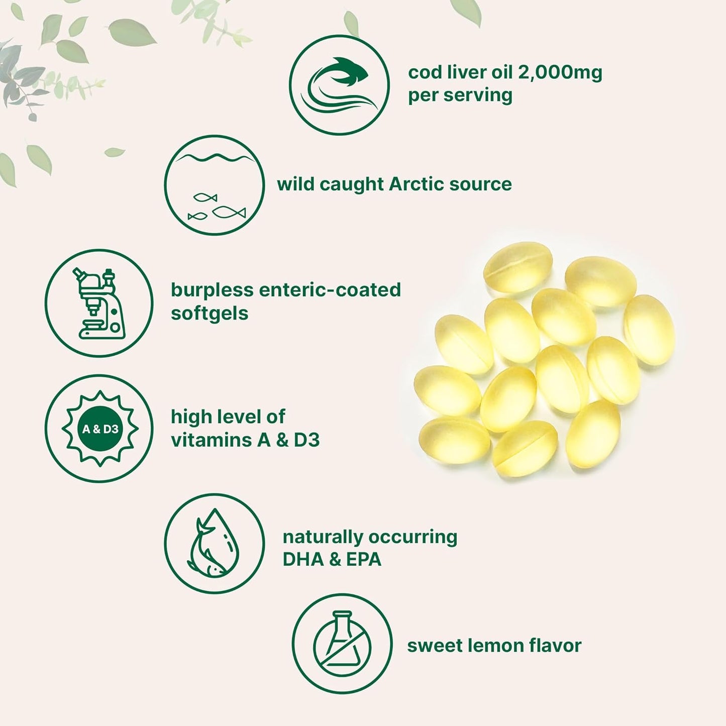 Cod Liver Oil 2,000mg Per Serving, 360 Softgels | Burpless Lemon Flavored – Rich in Omega 3, Vitamins A & D3, EPA, DHA | Wild Caught Arctic Deep Sea Fish | Heart, Brain, & Immune Supplement - PrimeBioHealth - canada supplements